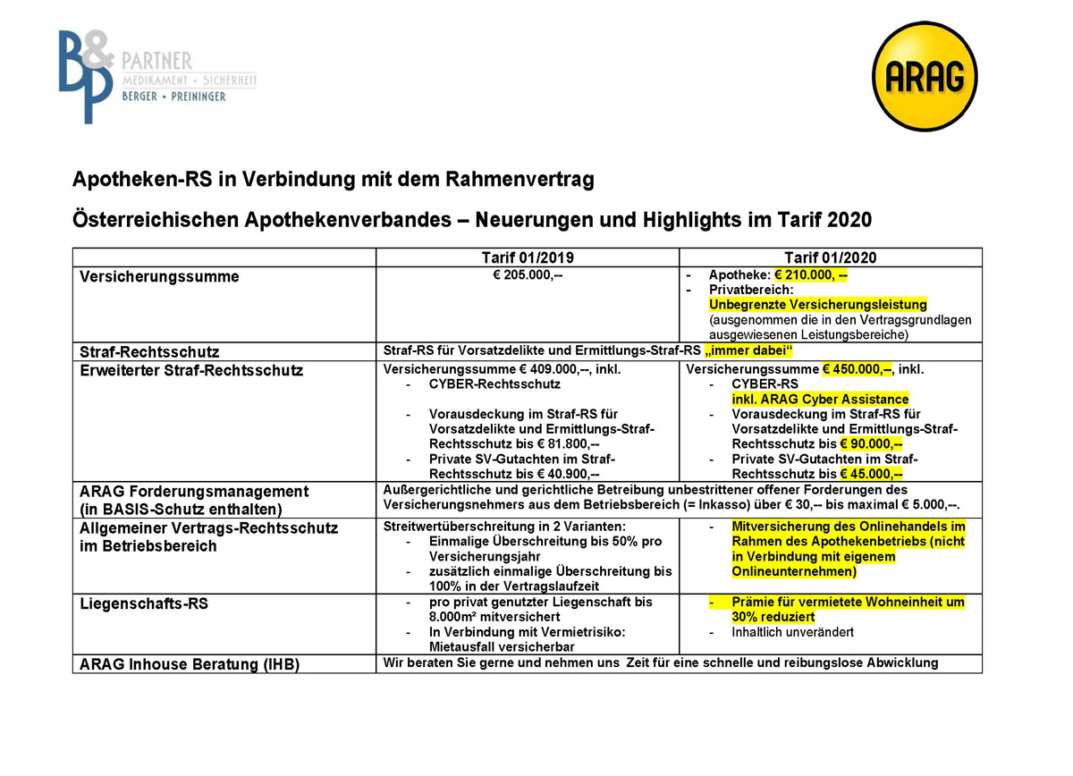 neutarif-2020-seite-1